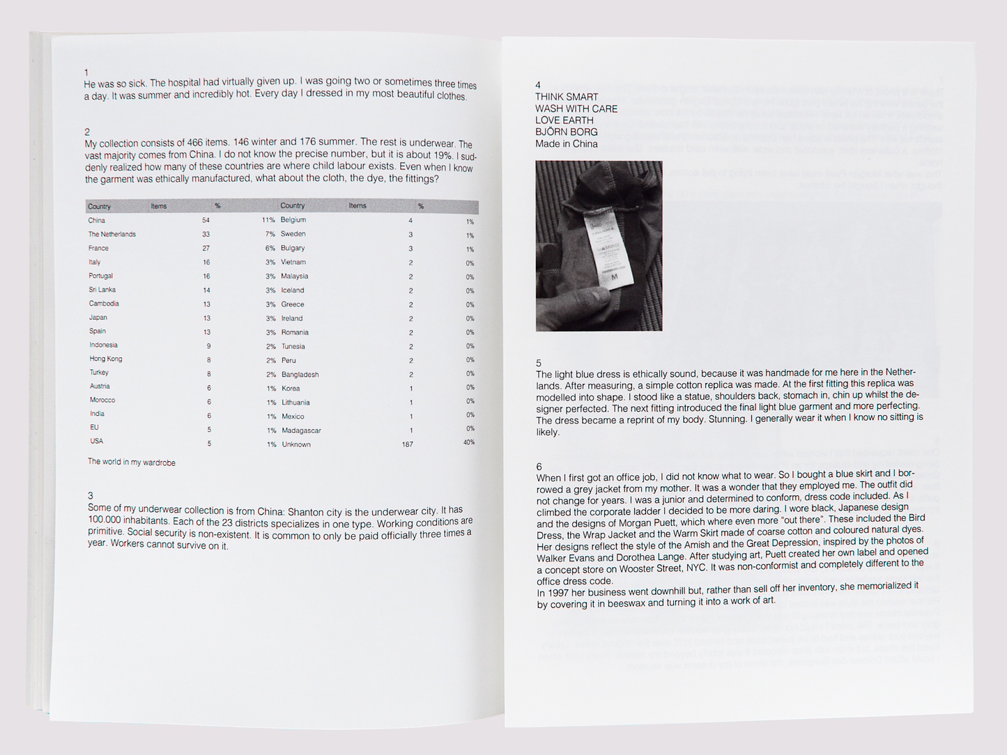 The Complete Collection/Mémé Bartels self-publishing